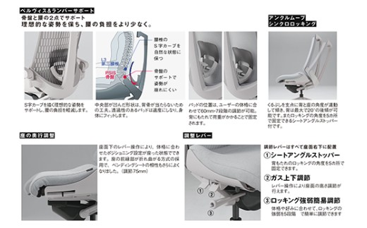 イトーキ アクト2 ダークグレー オフィスチェア【メッシュ・ハイバック/日本製】ゲーミングチェア(KJ457JVW2C3CF)【EI190W】