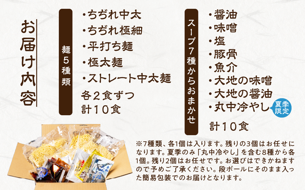 【訳あり】簡易包装 バラエティーセットA　麺5種 計10食（スープ 7種 計10個）ちぢれ中太・ちぢれ極細・平打ち麺・極太麺・ストレート中太麺　各2食ずつ【丸中製麺所】高山ラーメン 自家製麺 飛騨 下