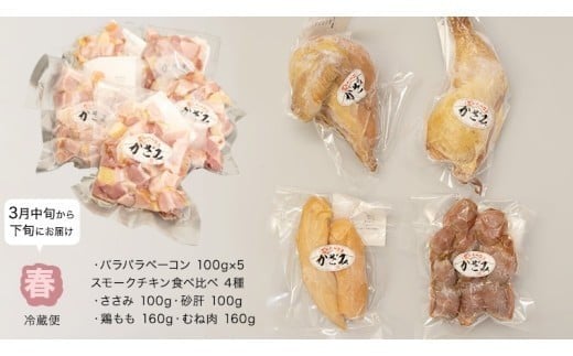 【 年4回お届け 】 燻製職⼈ 風實 の 春夏秋冬 シーズン 満喫 定期便 茨城県 銘柄豚 ローズポーク キングポーク ブランド豚 豚肉 肉 お肉 ベーコン ハム ステーキ ソーセージ かも チーズ 