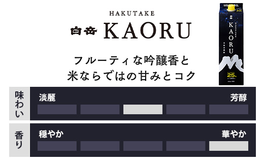 【本格米焼酎】 ｢ 白岳 KAORU ｣ +「白岳」紙パック 各1800ml×1本 計2本セット 25度 【 熊本県 多良木町 本格米焼酎 白岳 KAORU 吟醸香 飲み比べ 甘み コク バランス こ