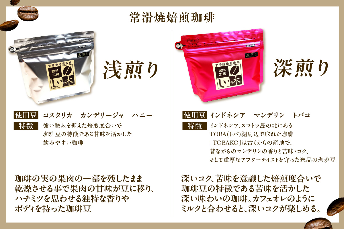 【お歳暮 内熨斗対応可能】常滑焼焙煎珈琲（粉）常滑焼 焙煎珈琲 2種 400g 浅煎り 深煎り 珈琲粉 コーヒー 自家焙煎 遠赤外線 日常使い 飲み比べ 飲み物 ギフト 贈り物 コク 苦味 常滑市