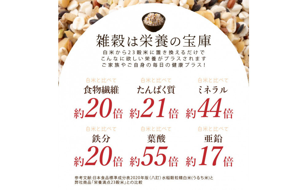【3ヶ月定期便】栄養満点23穀米 (450g×2袋)【合計2700g 全6袋】