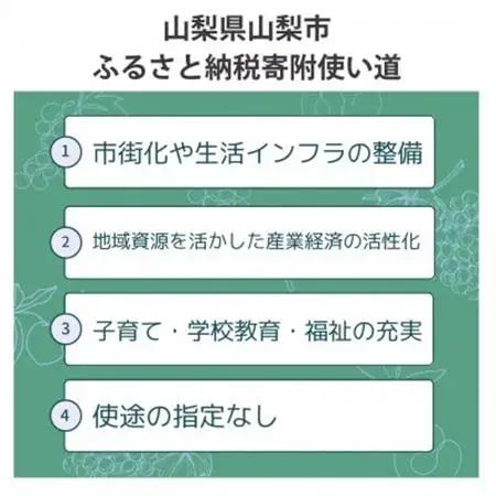 【返礼品なし】山梨県山梨市への応援寄附金(1口5,000円)