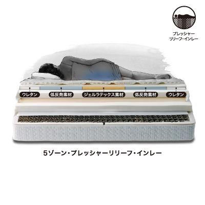 ふるさと納税 豊川市 【Sealy】クラウンジュエル クリスタルIV マットレス(ダブルワイド) |  | 03