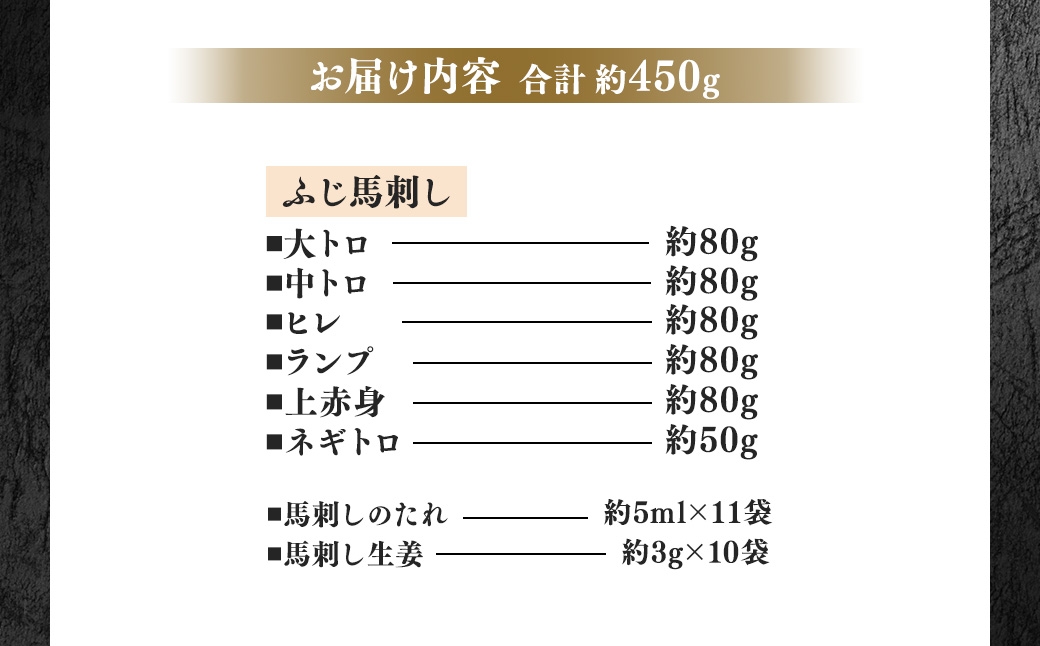 厳選ふじ馬刺し6種セット