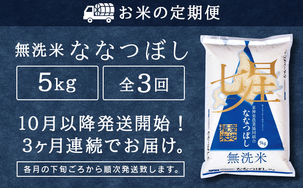 令和7年産新米≪先行予約≫【お米の定期便】ななつぼし 5kg 《無洗米》全3回