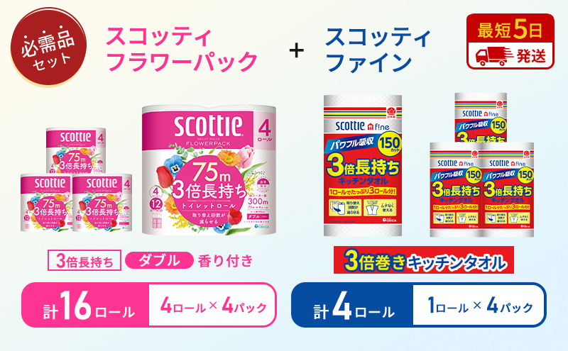 キッチンペーパー 4パック入 スコッティ ファイン 1ロール 3倍 150カット トイレットペーパー ダブル 3倍 長持ち 4ロール入×4パック スコッティ フラワーパック 香り付 長持ち 防災 災害 日用品 生活用品 生活必需品
