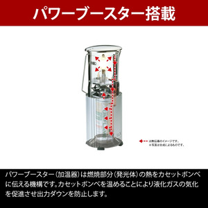【UNIFLAME】フォールディングガスランタン UL-X クリア【 ユニフレーム キャンプ アウトドア 】