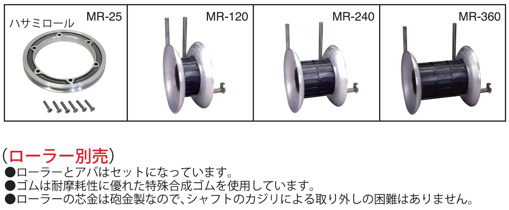 船舶用ウインチ MR-4024 マグローラー 400W [0919]_イメージ5