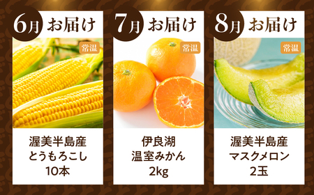 渥美半島の恵み どうまい 定期便 全10回（ 野菜 セット いちご 餃子 焼き鳥 うなぎ とうもろこし みかん メロン 豚肉 ハム ソーセージ ) 青うなぎ 名古屋コーチン マスクメロン ご当地 人気