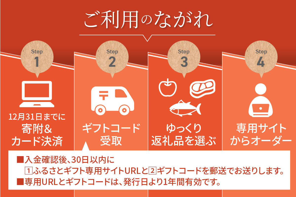 あとからセレクト 【兵庫県 香美町 ふるさとギフト（40万円分）】 おまかせ ギフト ギフト券 ポイント 交換 カタログ カタログギフト あとから 選べる 後から あとで 後で チケット おすすめ ふ