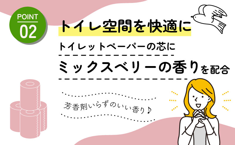 【2026年8月発送】 トイレットペーパー 72ロール ダブル 12ロール 6パック 消臭 ロング 香り付き ミックスベリー 沼津 鶴見製紙