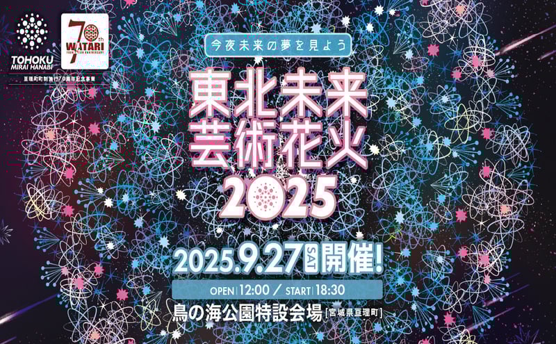 
            東北未来芸術花火2025プレミアムテーブルチケット（4名1セット） 
          