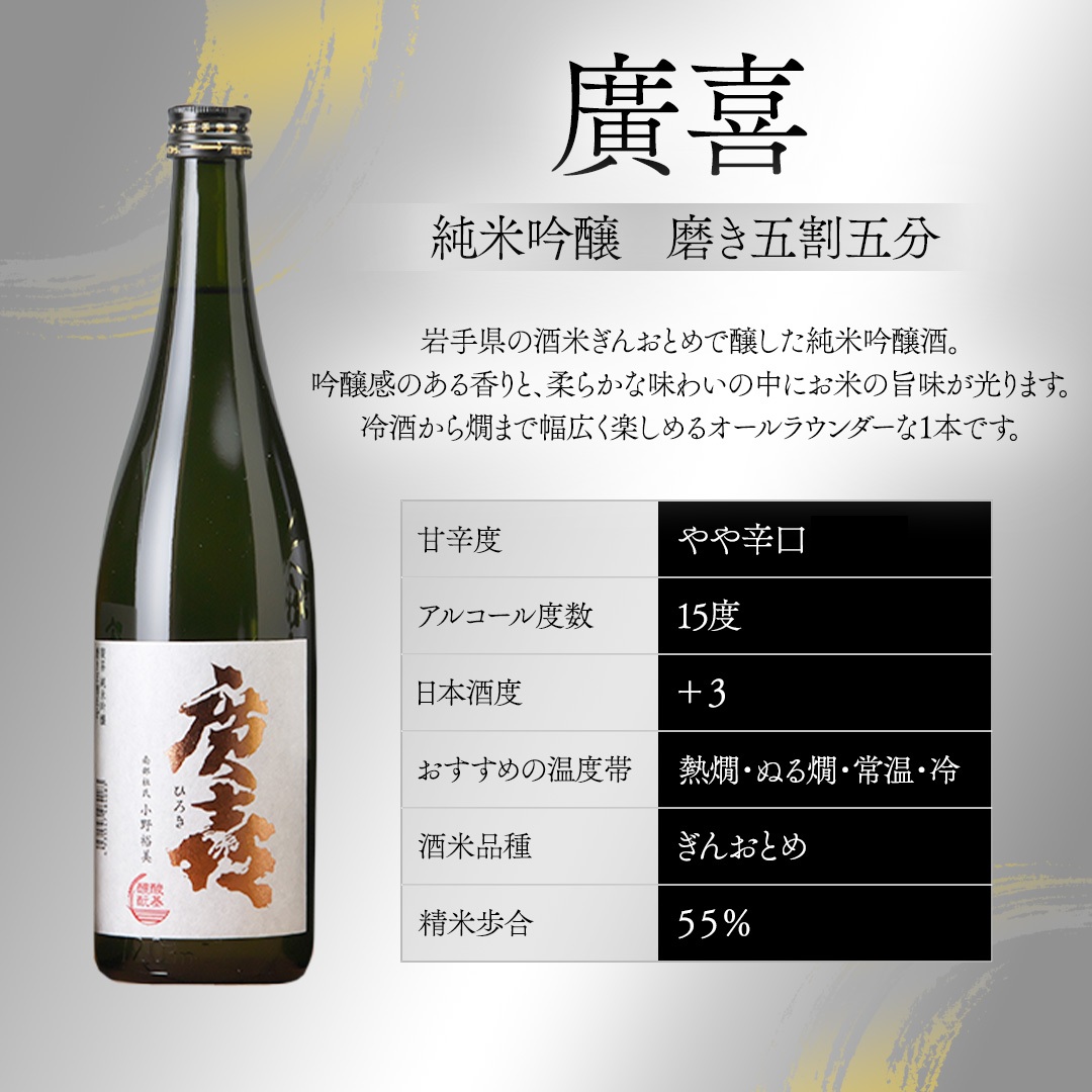 紫波町の純米吟醸酒セット 日本酒 酒 純米吟醸 月の輪 吾妻嶺 堀の井 廣喜 美山錦 吟ぎんが 飲み比べ セット (AZ010-2)