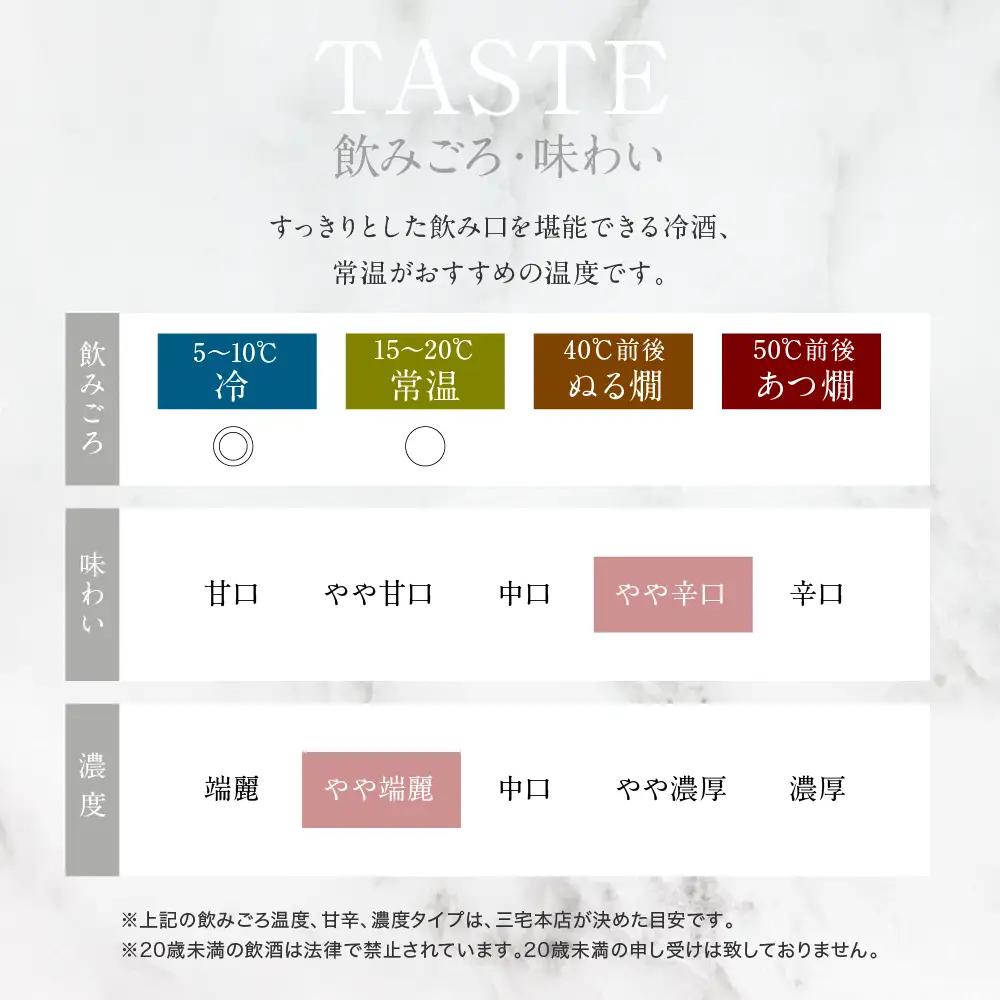 千福 王者 大吟醸 720ml×1本 日本酒 酒 さけ サケ お酒 おさけ やや辛口 冷酒 常温 大吟醸 地酒 三宅本店 お取り寄せ ご当地 特産 土産 晩酌 家飲み おうち時間 木箱入り 贈り物 ギ