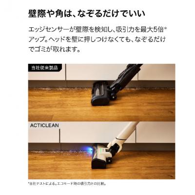 ふるさと納税 渋谷区 Shark ActiClean コードレススティッククリーナー リネンサンド LC950JSN |  | 01