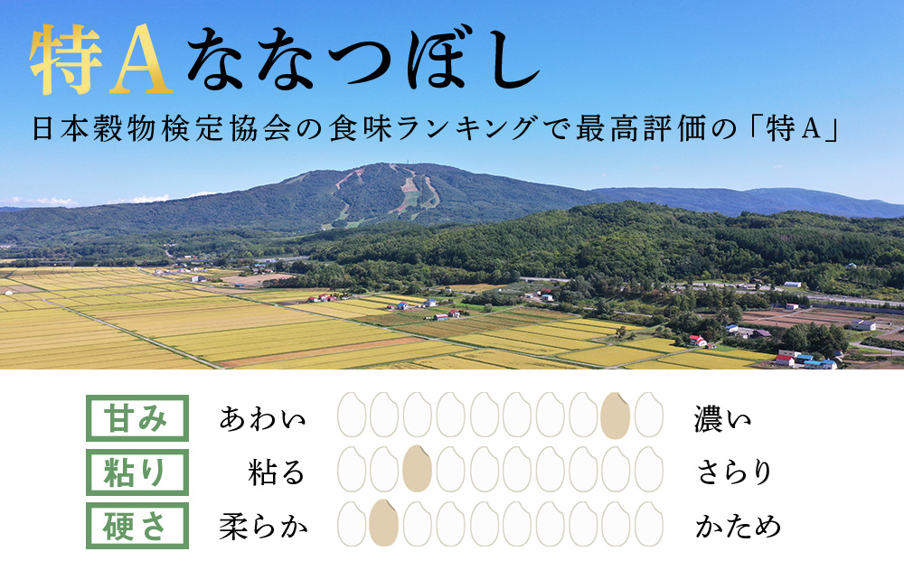 【定期便3回・上旬発送】北海道産ななつぼし 10kg(通常パック5kg×1袋、真空パック5kg×1袋) 特A お米  千歳 北海道米