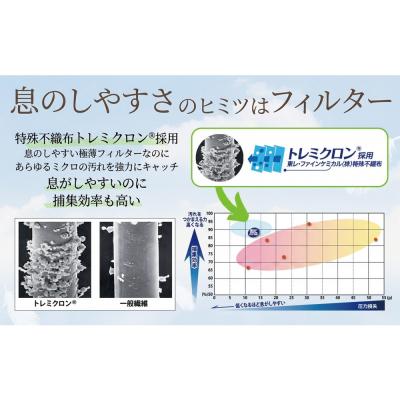ふるさと納税 名古屋市 息ラクラク 羽のようにかる〜いマスク　小さめサイズ　7枚入り×10袋 |  | 01
