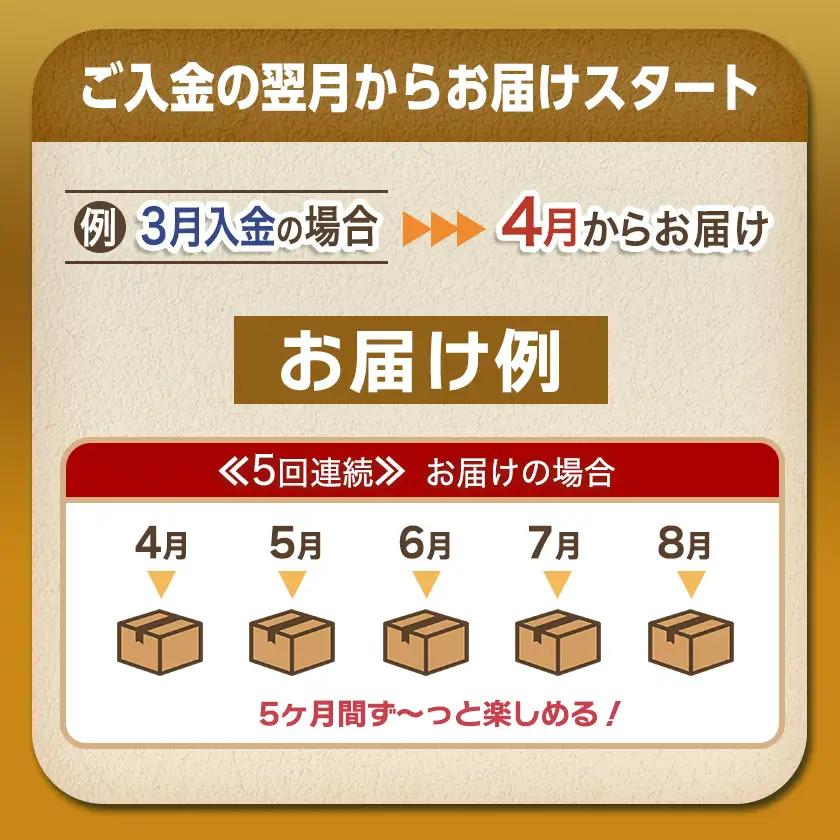 全部真空パック!5回お届け!「おさつポーク」と加工品定期便〔TAA5-1404〕_(都城市) 都城産ブランドポーク 小分け 真空 かさばらない 豚肉 加工品 セット バラエティ豊かにお届け おさつポー