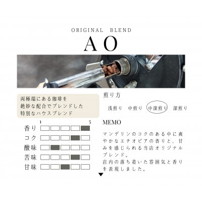 ハウスブレンド ao 200g + 四季ブレンド 200g