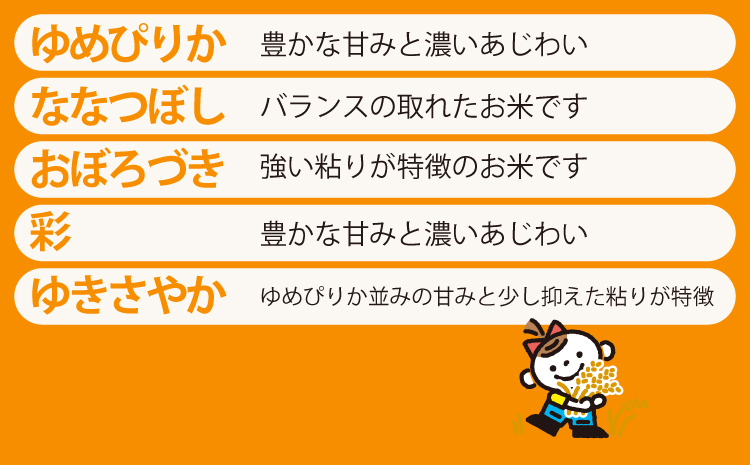 北海道米食べ比べ 150g×5品種 ゆめぴりか ななつぼし 彩 ゆきさやか おぼろづき  当麻町 長谷川農園 北海道産 北海道米【B-019】