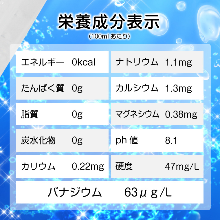 富士山の大自然に育まれたバナジウム天然水　一富士　500ml×48本　まろやかな味わい　飲みやすいナチュラルミネラルウォーター(a1038)