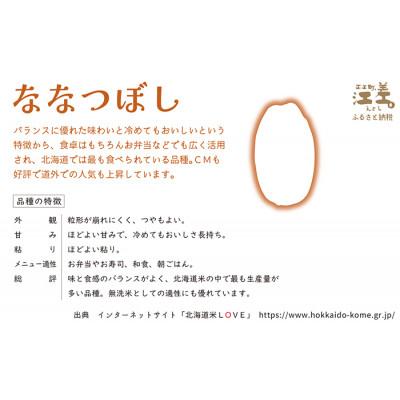 ふるさと納税 江差町 【令和7年産】契約農家栽培 江差追分米『箱入り娘　ななつぼし』【5kg】 |  | 01