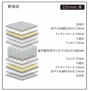 ダブルサイズ　国産ポケットコイル　マットレス　グランライトベーシック【ブラック】