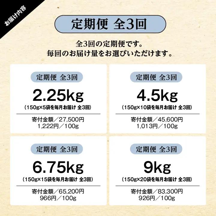 定期便3回 熟成牛 ハンバーグ 2.25kg（150g×5袋） ハンバーグ 国産 牛肉