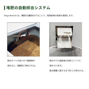 Mega Reencle 業務用 生ごみ処理機 1日の処理容量100kg ハイブリッド式(バイオ式×乾燥式)｜生ごみ処理機 生ゴミ処理機 業務用 ハイブリッド バイオ式 乾燥式 ディスポーザー コンポ