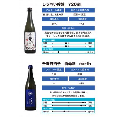 ふるさと納税 磐田市 【千寿酒造】日本酒720ml×2本　吟醸生貯蔵酒しっぺい&酒母酒 earth 飲み比べセット |  | 01