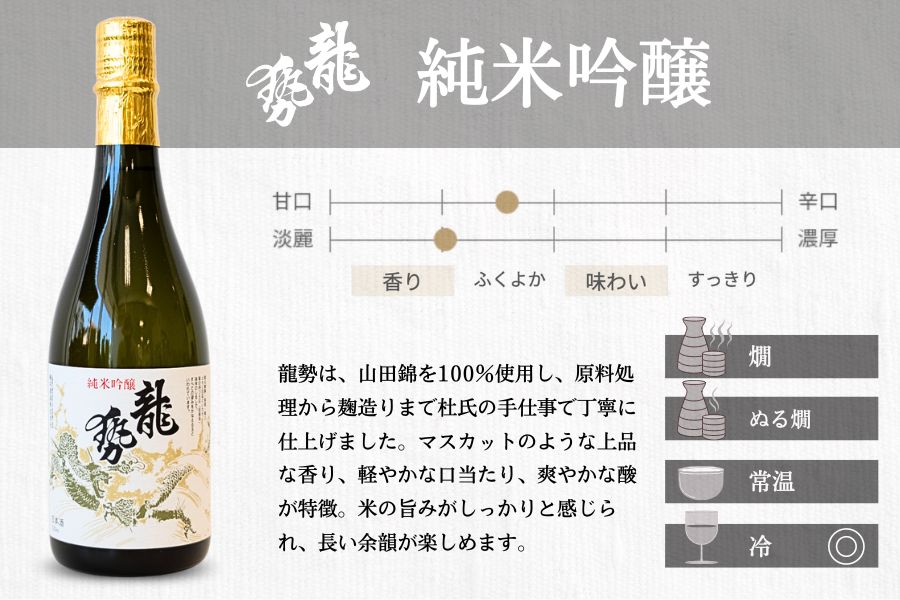酒処竹原の地酒 こだわり純米酒セット 720ml×3本 竹鶴酒造 藤井酒造 中尾醸造【日本酒 純米大吟醸 純米吟醸 純米酒 冷酒 燗酒 熱燗 飲み比べ 龍勢 竹鶴 幻 まぼろし】