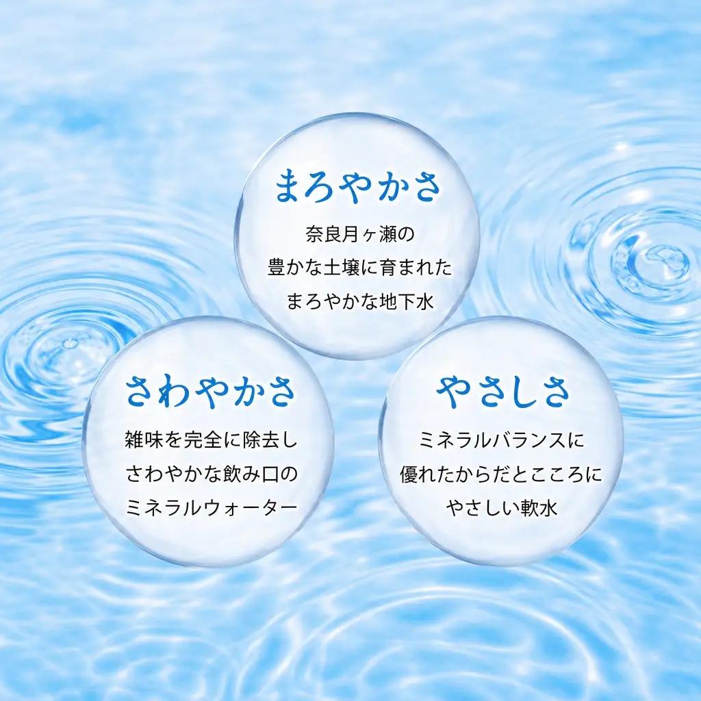 防災 水 【最短3日発送】 奥大和の銘水 48本 防災 備蓄 I-98