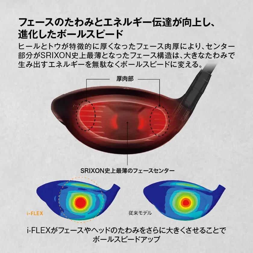 スリクソン ZXi ドライバー 【SR/10.5】≪2024年モデル≫〔CK-C701-105SR〕_(都城市) ゴルフクラブ　ダンロップ　スリクソン　ZXi　ドライバー　2024年モデル