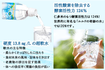 奥出雲の純天然水仁多水定期便(2L×6本)3回【水 ミネラルウォーター 定期便 2L×6本 3回 銘水 名水 シリカ 日用品 ペットボトル 国産 飲料水 天然水 備蓄水 防災 軟水 非加熱 非常用】