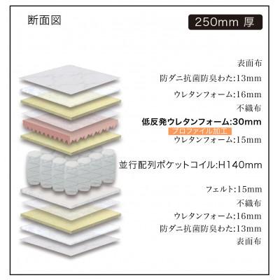 ふるさと納税 大川市 セミダブルサイズ 国産ポケットコイル 低反発マットレス　グランメモリー スローン |  | 02
