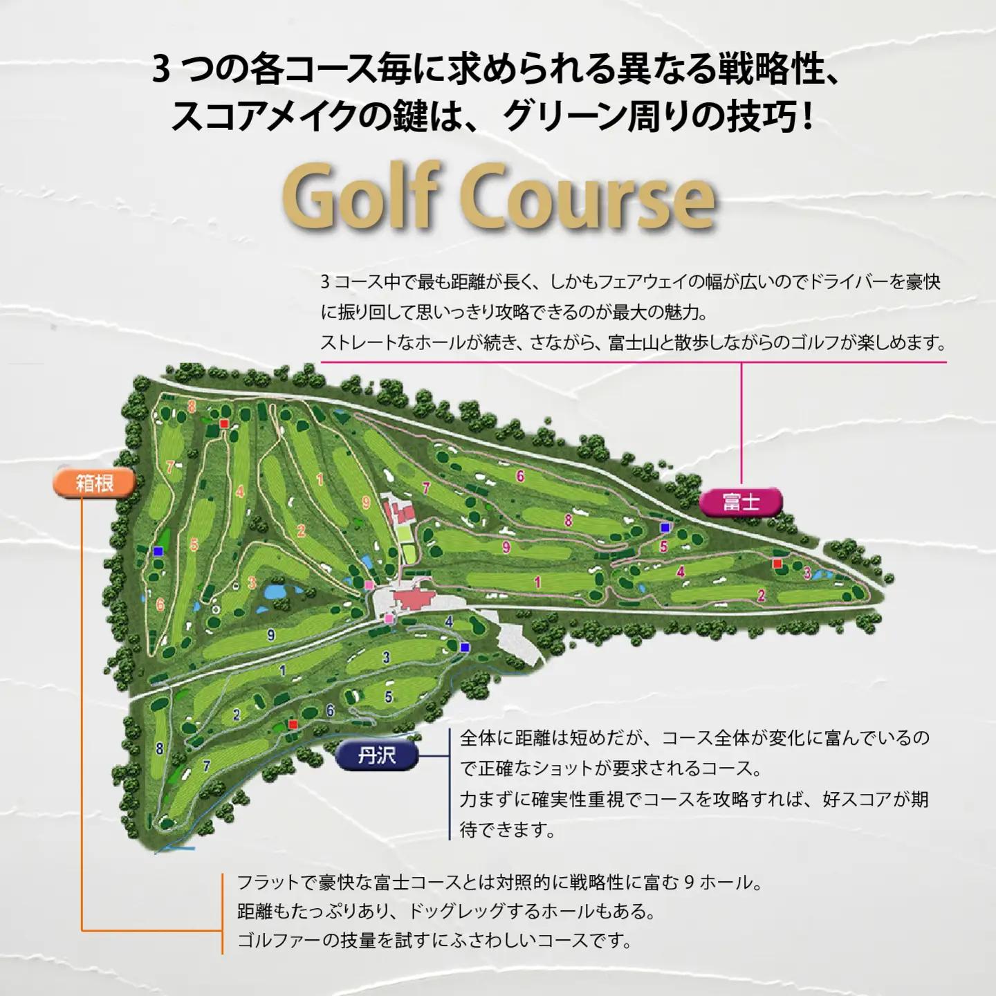 【ゴルフ場利用券 20枚】富士平原G・C ゴルフ場利用 静岡県