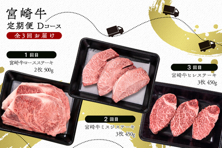 【3ヶ月定期便】ミヤチク　宮崎牛Dコース 　ステーキ定期便　4等級以上　国産牛肉＜7.5-6＞