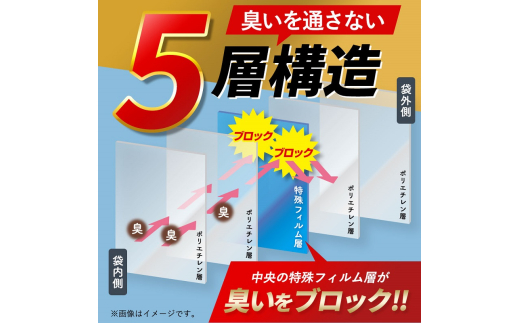 防臭袋 ニオガード (M360) におわない袋 特殊素材 防臭力 NIOGUARD 大倉工業 国内製造 赤ちゃん オムツ袋 ペット いぬ ネコ 砂 ウンチ トイレ シーツ 生ごみ ゴミ箱 消臭 ゴミ袋