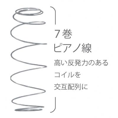 ふるさと納税 東広島市 国産ピアノワイヤーポケットコイルマットレス/セミダブル/W121cm×L196cm×H29cm/ |  | 03