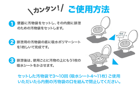 非常用トイレ 500回分 ＋予備100回分