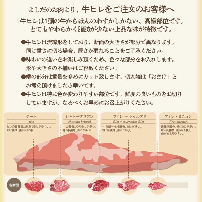 厳選A5-A4 山形牛 ヒレステーキ 約650g(130g×5枚) FZ22-992