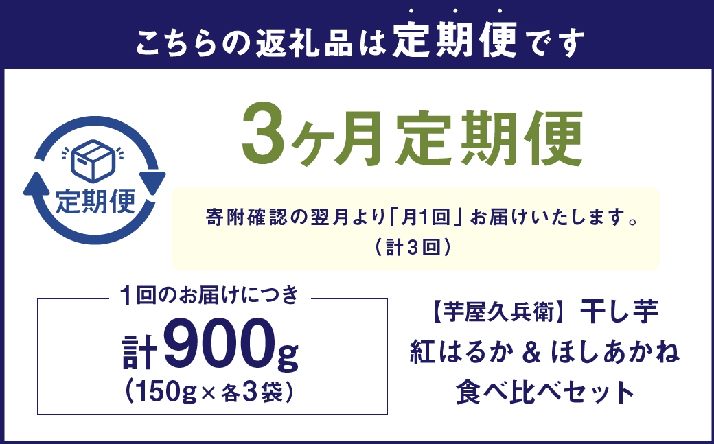 芋屋久兵衛干し芋紅はるかほしあかね食べ比べ