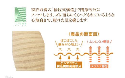 サポーター POPUN LU-LU- リングハグ（ひざ）2個入 L‐2Lサイズ ブラウン [プランドル飯田 石川県 津幡町 28al0002-l2l-br] 膝 膝用 ひざ 足_イメージ5