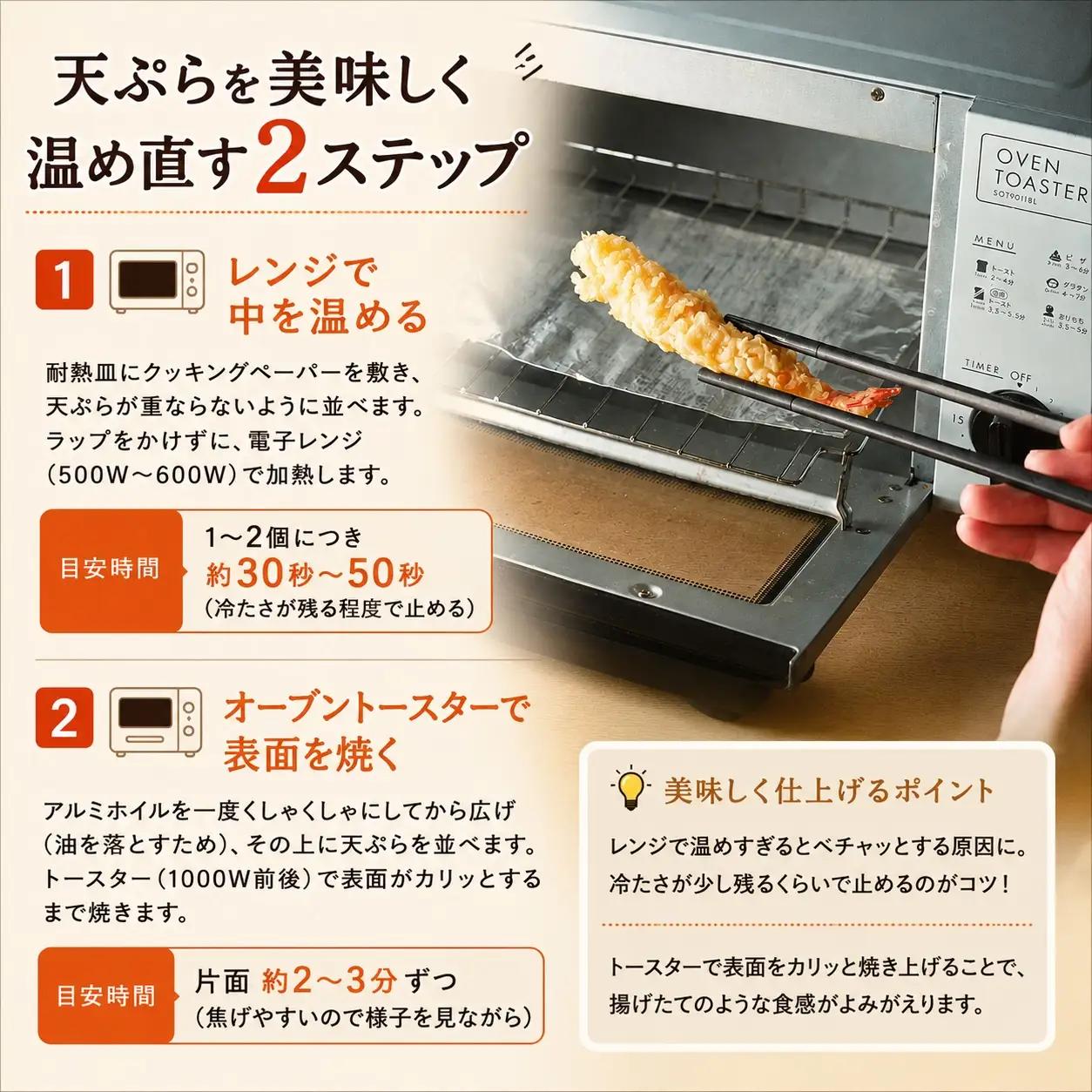 ミニ天丼セット 冷凍 48人前 | 天丼 てんぷら 天麩羅