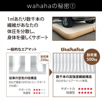 ふるさと納税 東郷町 車中泊のプロ監修のエアマット「Wahaha camper(ワハハキャンパー)」MarineFlag柄 |  | 02
