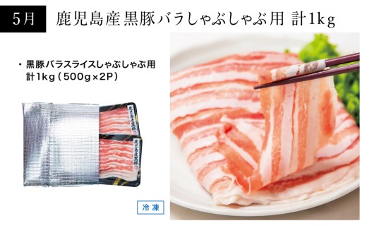 【定期便】コワダヤの黒豚食べ比べ 全4回 （しゃぶしゃぶ・ハム・ソーセージ・焼豚） 豚肉 バラ ロース 焼き豚 ウインナー ローストポーク 豚バラ 惣菜 鹿児島県産 冷凍