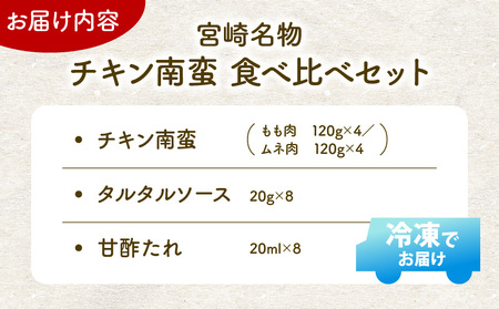 チキン南蛮8枚(もも肉4枚・ムネ肉4枚)食べ比べセット(タルタルソース・甘酢たれ付き)