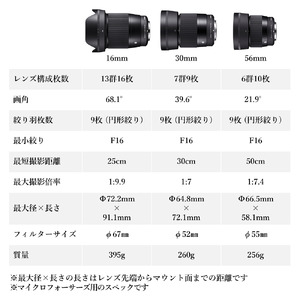 【マイクロフォーサーズ用】SIGMA APS-Cサイズ用 単焦点レンズ3本セット