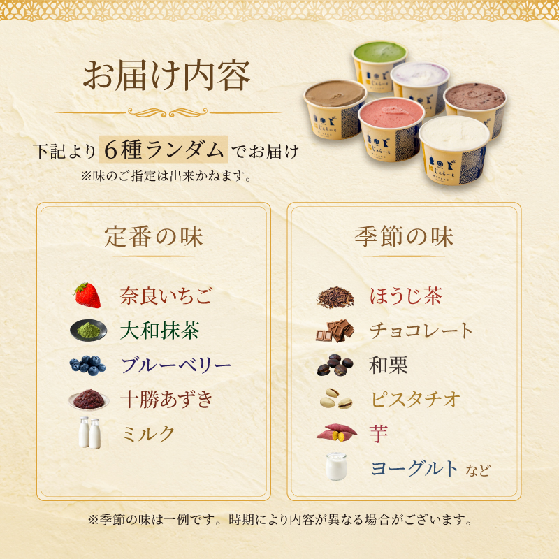 ジェラート 計18個 6個×3ヶ月定期便  詰め合わせ セット アイス あいす アイスクリーム じぇらーと デザート スイーツ シャーべット 和じぇらーと あいすくりーむ るさと納税ジェラート ふるさ